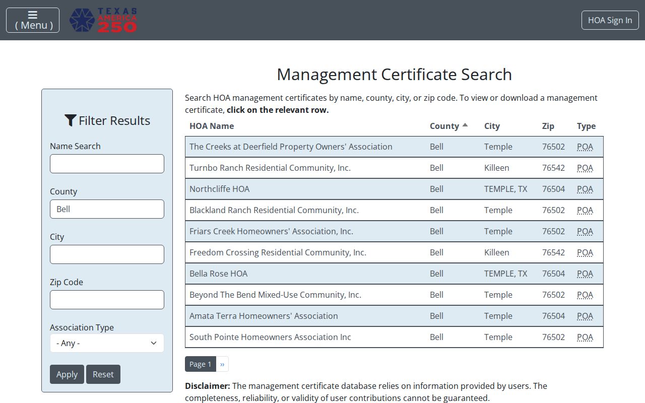 Belton neighbors Texas HOA management-certificate search for Bell County associations